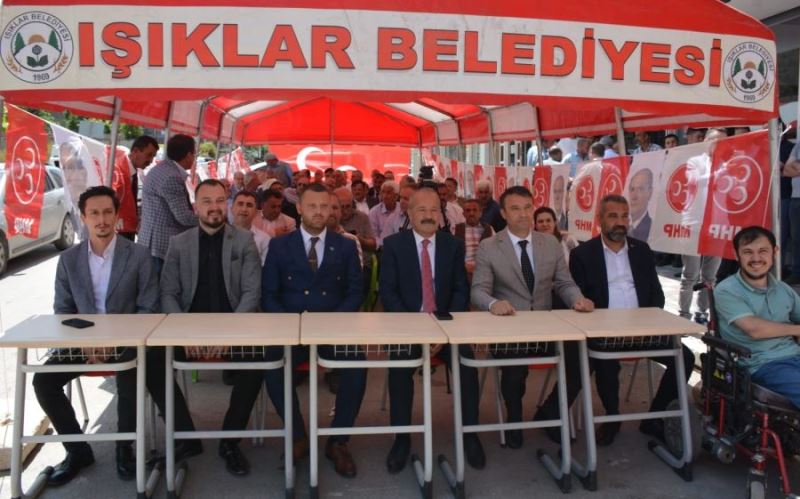 MHP Teşkilatı