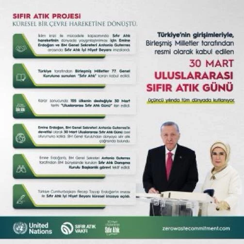 Türkiye
